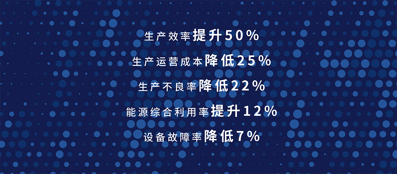 ag������ַ(�й�)����